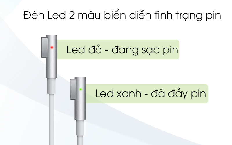 Adapter Sạc 45W Apple MacBook Air MC747 có đèn Led tiện lợi