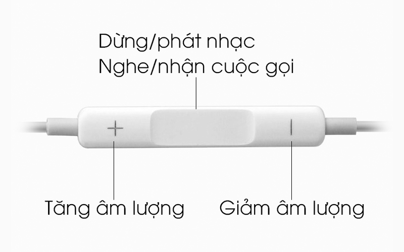 Phím chức năng tiện lợi - Tai nghe Earpods Apple MNHF2 Phím chức năng tiện lợi - Tai nghe Earpods Apple MNHF2