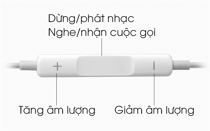 Tai nghe EarPods cổng Lightning Apple MMTN2 - Tích hợp phím bấm trên tai nghe