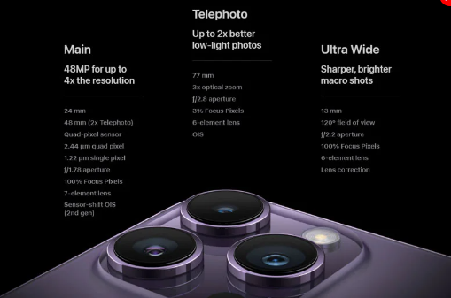 Hệ thống 3 camera trên iPhone 14 Pro 1TB