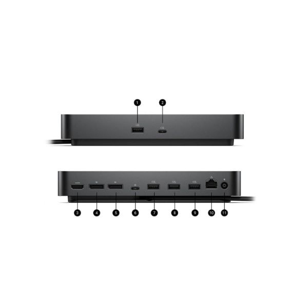 Kết nối đa màn hình, cấp nguồn 130W và quản lý thông minh chỉ với một sợi cáp USB-C.