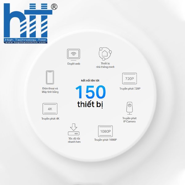 Router Wifi Mesh TP-Link Deco X20 1-pack WIFI 6 AX180-Hợp Thành Thịnh