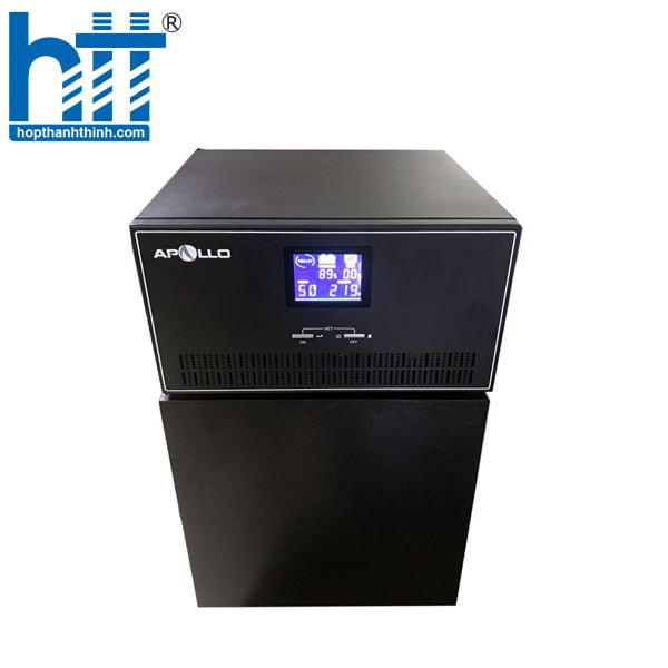 APOLLO AP2150C – An tâm giám sát 24/7