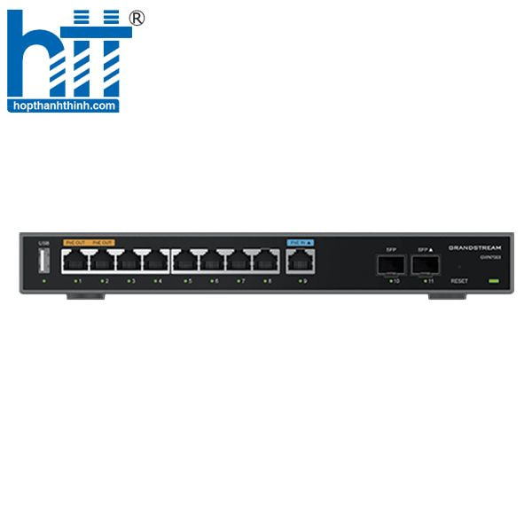 GWN7003 – Router VPN Multi-WAN cho hệ thống chuyên nghiệp