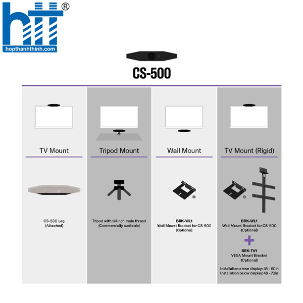 HỢP THÀNH THỊNH - Giá treo tường TV BRK-WL1