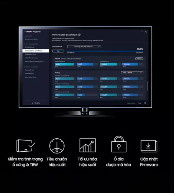 Hợp Thành Thịnh - Ổ cứng SSD Samsung 980 PRO 1TB