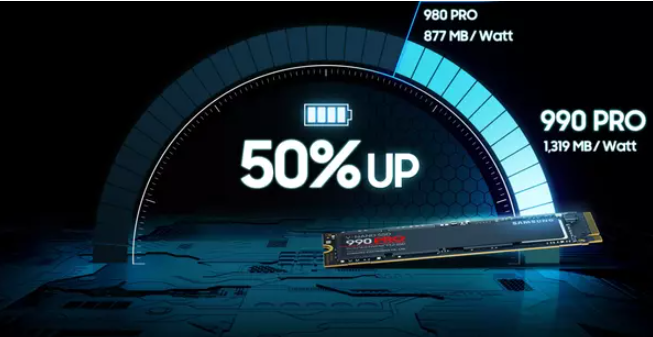 Hợp Thành Thịnh - Ổ cứng SSD Samsung 990 PRO 2TB