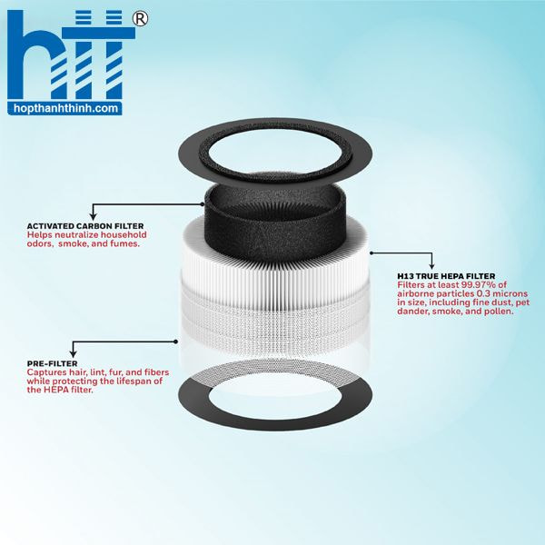Hợp Thành Thịnh - Máy lọc không khí Honeywell Air Touch V1 (HC000025/AP/V1) 