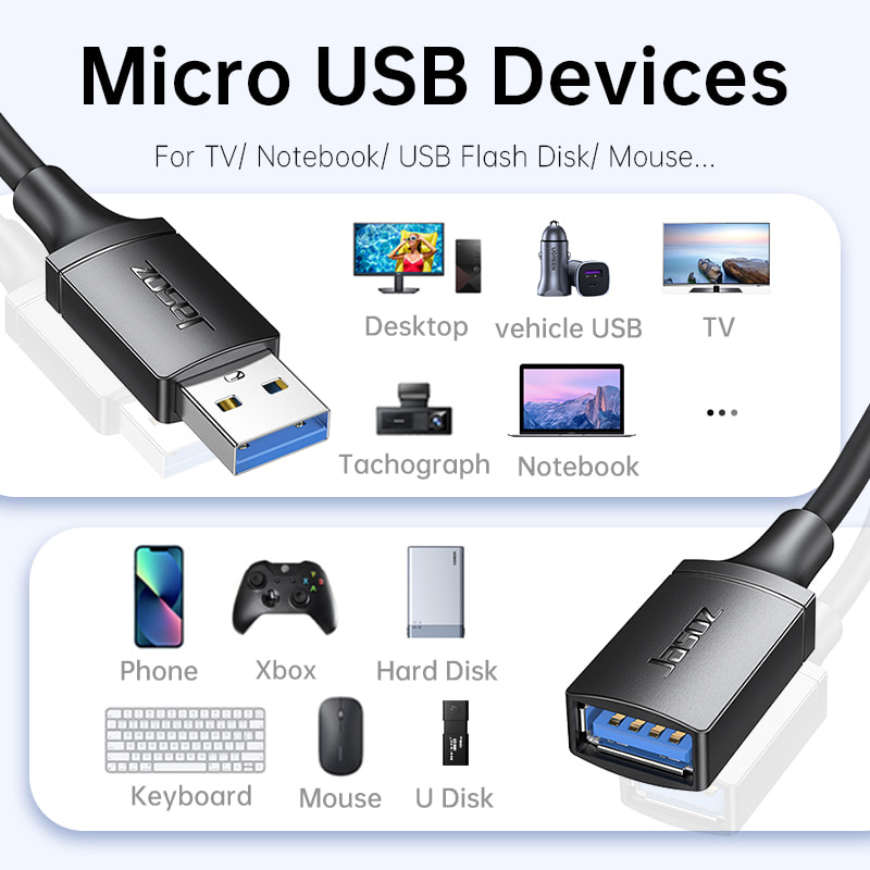 D114 Cáp nối dài USB 3.0