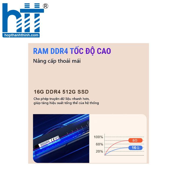 Hợp Thành Thịnh - Laptop VIAMEI Gaming