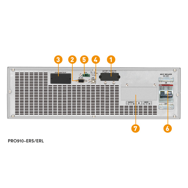 Bộ lưu điện UPS PROLINK PRO910-ERS
