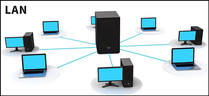 Hợp Thành Thịnh - Mạng máy tính là gì? Lợi ý của hệ thống mạng máy tính