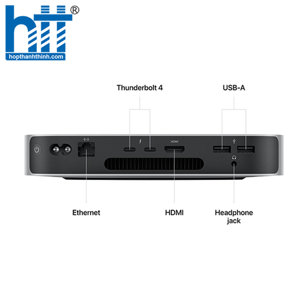 HỢP THÀNH THỊNH - Apple Mac Mini (Z16K0005U)