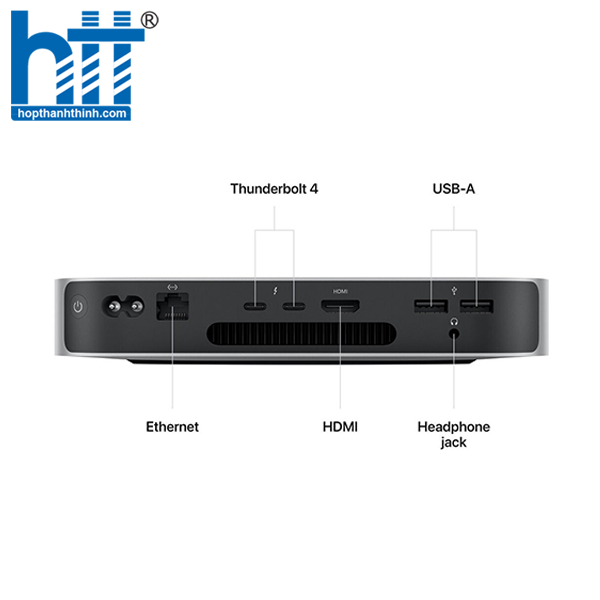 HỢP THÀNH THỊNH - Apple Mac Mini (MMFK3SA/A) 