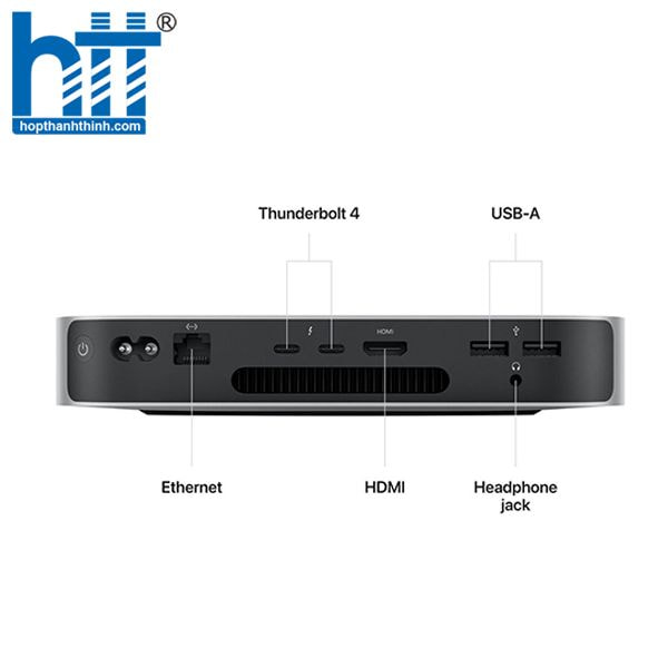 HỢP THÀNH THỊNH - Apple Mac Mini M2 Z16L0004E