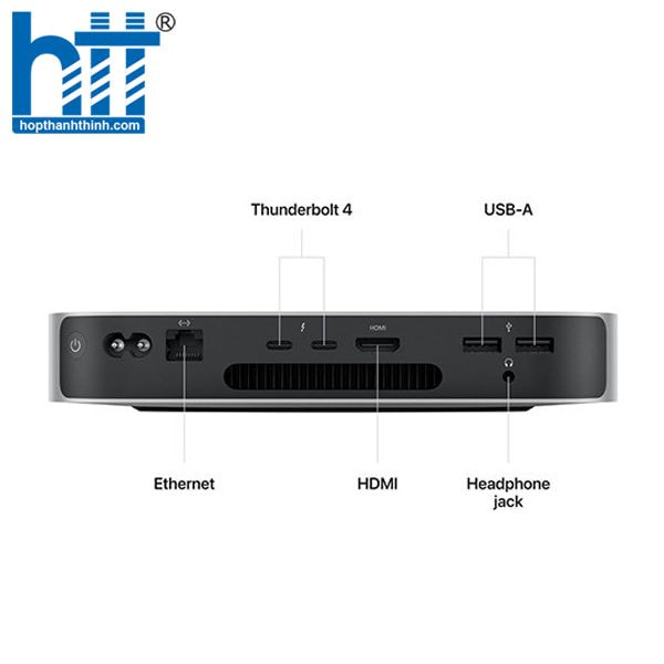 HỢP THÀNH THỊNH - Apple Mac Mini M2 Z16K00064 