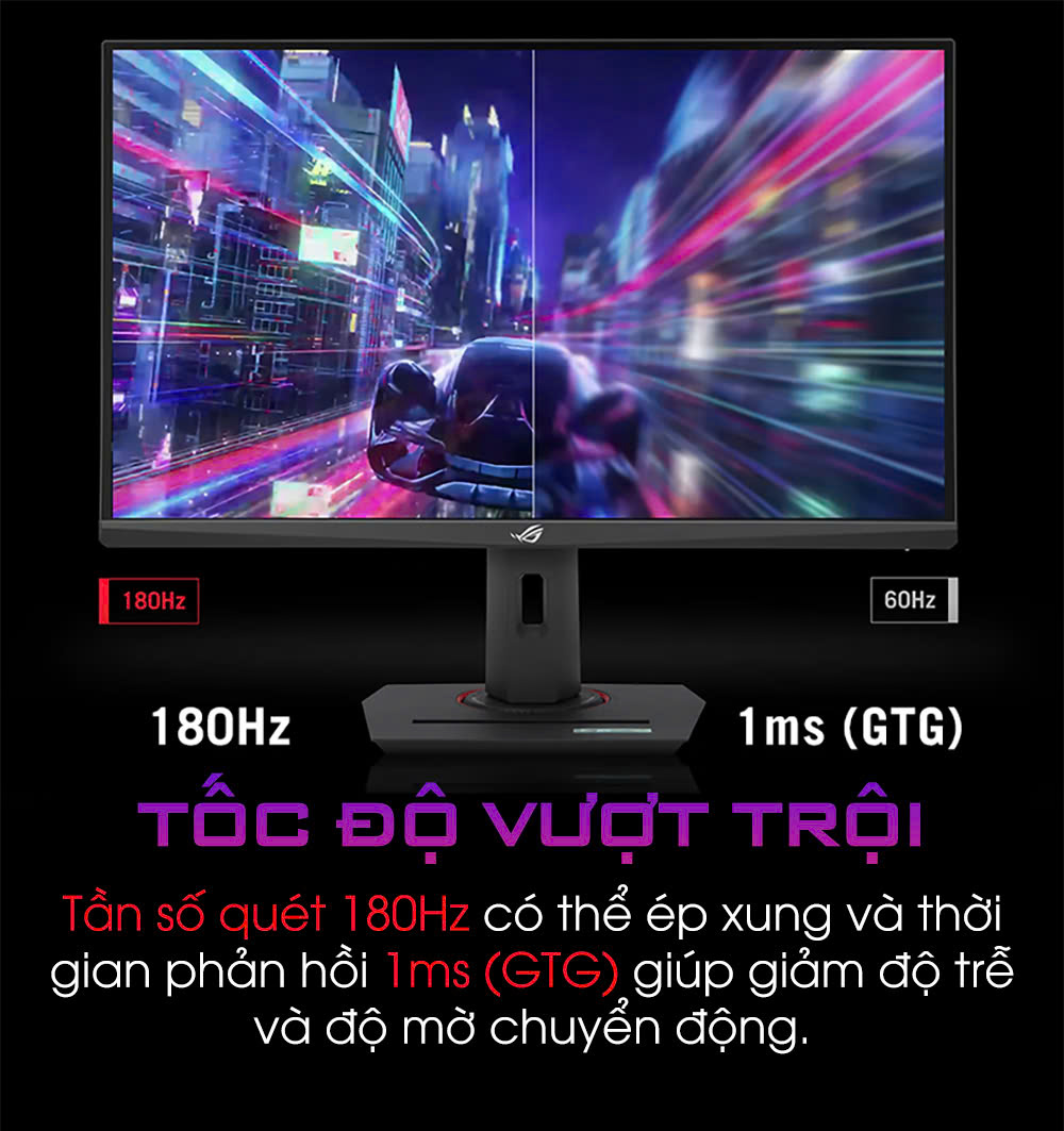 Hợp Thành Thịnh - Màn hình ASUS ROG XG27ACS (27 inch/QHD/Fast IPS/180Hz/1ms/USB-C)