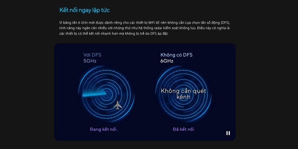 Hợp Thành Thịnh - Bộ phát wifi 6 Asus RT-AXE7800 Tri-band (Chuẩn AX/ AXE7800Mbps/ 6 Ăng-ten ngoài/ Wifi Mesh/ Dưới 80 User)