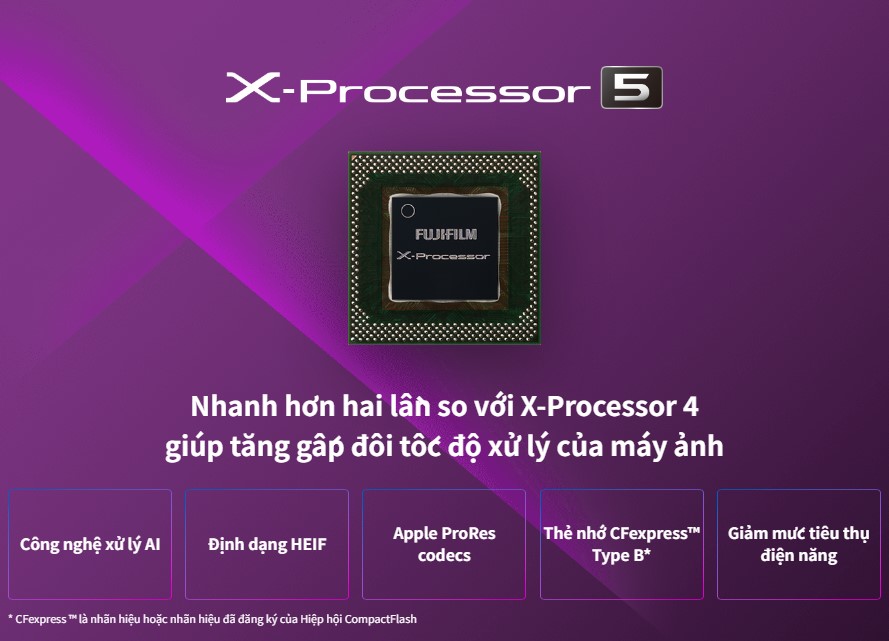 Hợp Thành Thịnh - Máy ảnh Fujifilm X-H2S