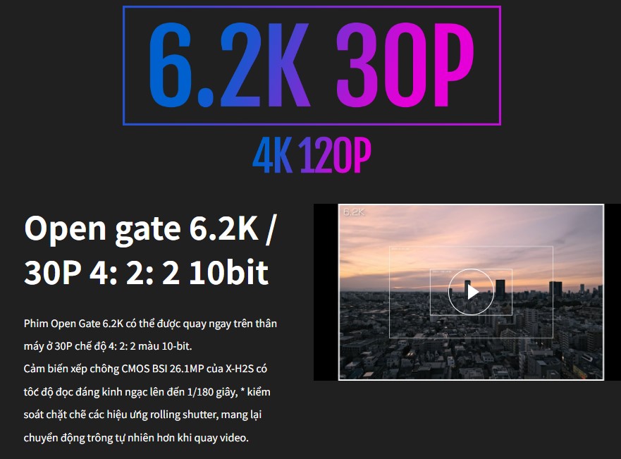 Hợp Thành Thịnh - Máy ảnh Fujifilm X-H2S