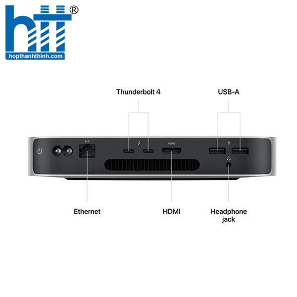 HỢP THÀNH THỊNH - Apple Mac Mini M2 Pro Z16K0006B