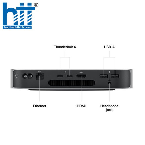 HỢP THÀNH THỊNH - Apple Mac Mini M2 Z16L0004H