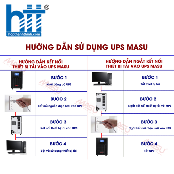 Hợp Thành Thịnh - Bộ lưu điện công nghiệp Masu MSI33 – 10K