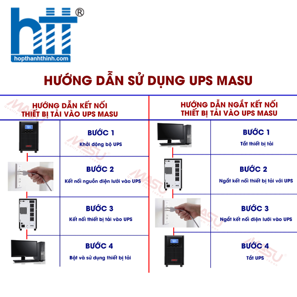 Hợp Thành Thịnh - Bộ lưu điện công nghiệp Masu MSI33 – 20KS