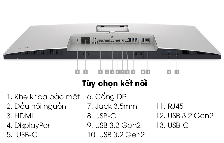 HỢP THÀNH THỊNH - Màn hình Dell UltraSharp U2723QE 27