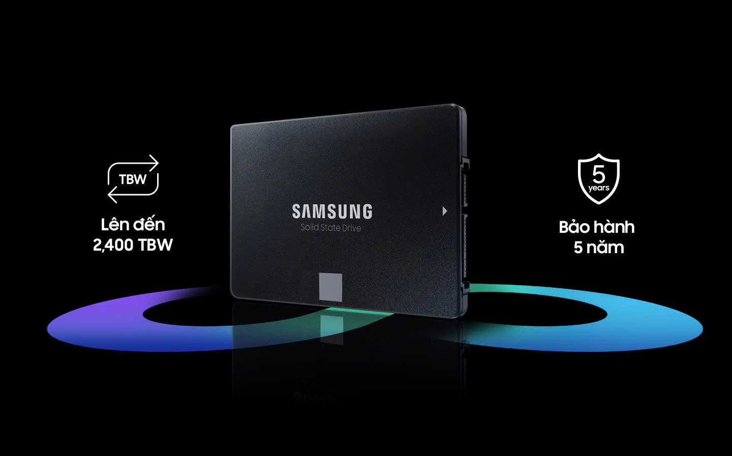 HỢP THÀNH THỊNH - SSD SAMSUNG 870 EVO 1TB 2.5
