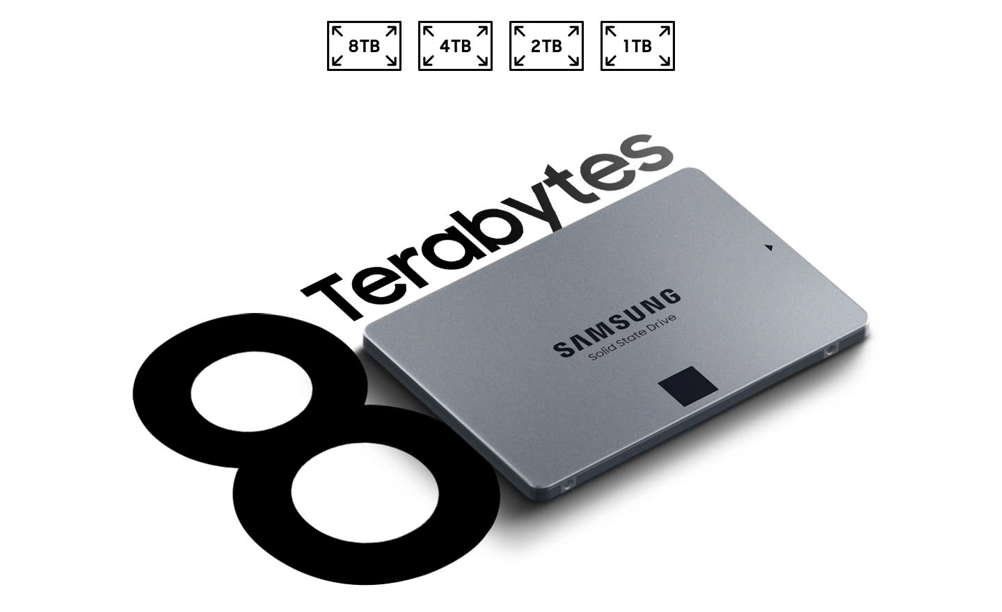 HỢP THÀNH THỊNH - SSD SAMSUNG 870 QVO 4TB 2.5