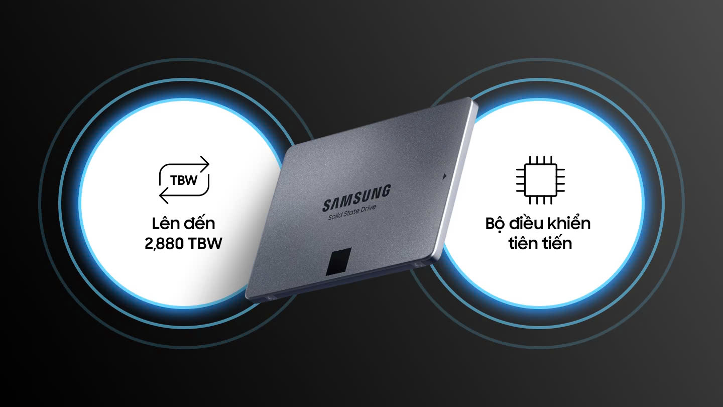 HỢP THÀNH THỊNH - SSD SAMSUNG 870 QVO 4TB 2.5