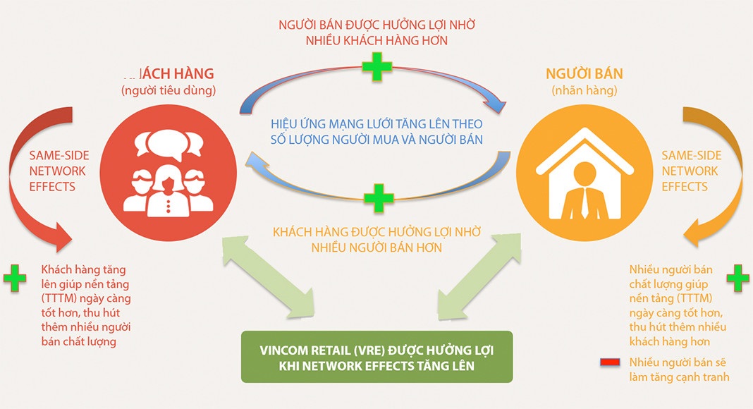 Hợp Thành Thịnh - SEO (Search Engine Optimization) là gì và tại sao nó quan trọng đối với các website