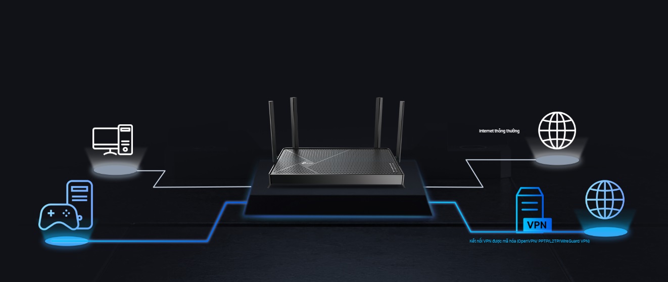 Hợp Thành Thịnh - Router Wifi 7 BE3600 Tp-link Archer BE230