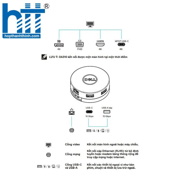 Hợp Thành Thịnh - Bộ Chuyển Đổi Dell DA310