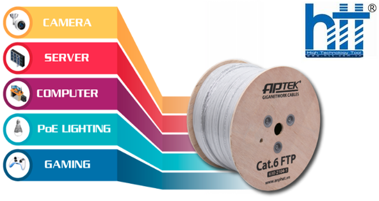 APTEK CAT.6 FTP 305m CCA
