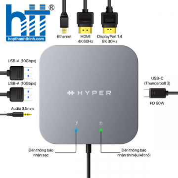 HUB DI ĐỘNG ĐA CỔNG HYPER – HYPERDRIVE THUNDERBOLT 3 DOCK – HDTB3TD