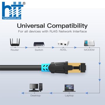Cáp mạng CAT6 SFTP đầu đúc dài 30M Vention