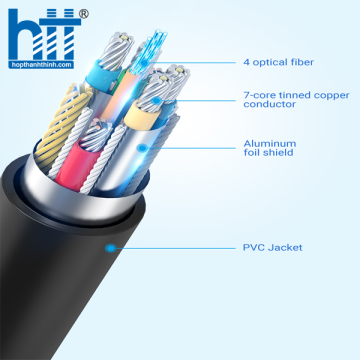 CÁP HDMI 2.1 QUANG DÀI 5M VENTION (AAZBJ) HỖ TRỢ 8K