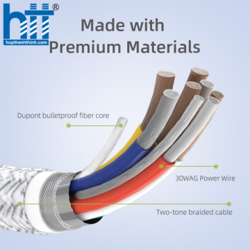 CÁP INNOSTYLE POWERFLEX USB-C TO C 1.5M 60W ICC150ALBLK