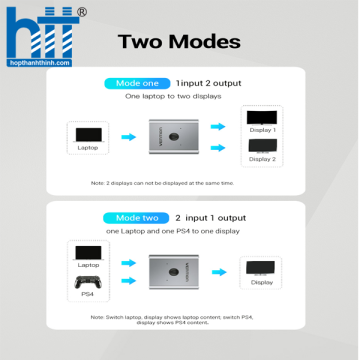 Bộ chuyển đổi 2 chiều HDMI 2 cổng Vention Model: AFUH0 (4K)