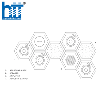 Loa Bang & Olufsen Beosound Shape Purple