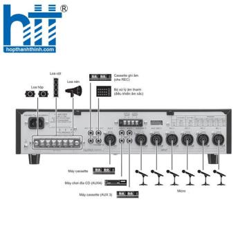 Tăng âm truyền thanh liền Mixer TOA A-2120 H