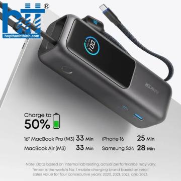Pin Dự Phòng Anker Zolo A1695 25.000mAh 165W