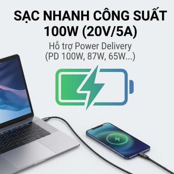 Cáp USB Type-C to USB Type-C Thunderbolt 4 dài 0.8m Ugreen 30389 truyền hình ảnh 8K@60Hz (PD 100W)